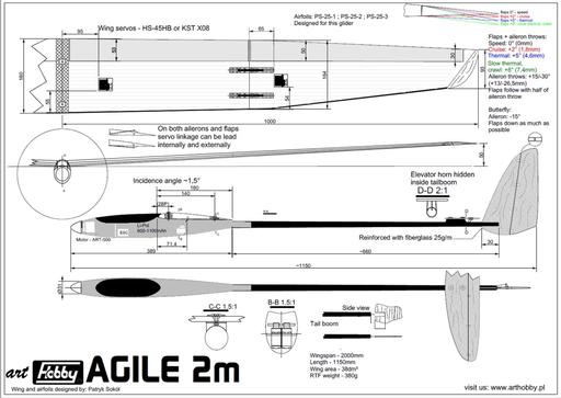 /files/art-hobby/agile e plan.jpg
